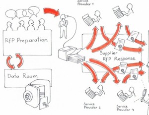 Beispiel einer technischen Prozessvisualisierung