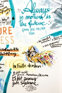 Ausschnitt Graphic Recording Euroforum - graphic recording euroforum matthias horx yoda by visual facilitators 150914
