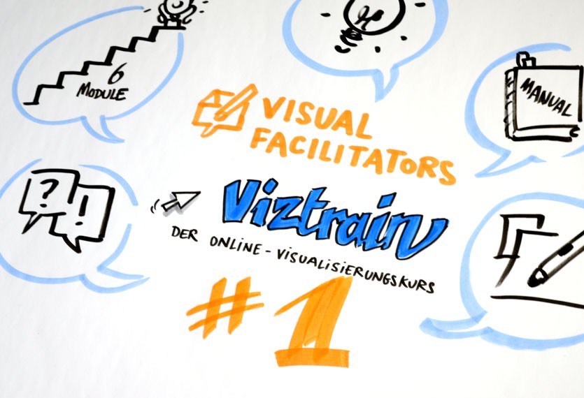 Founding History - 20161004 viz train teaser visual facilitators VizTrain – der 1. Deutschsprachige Online Visualisierungskurs