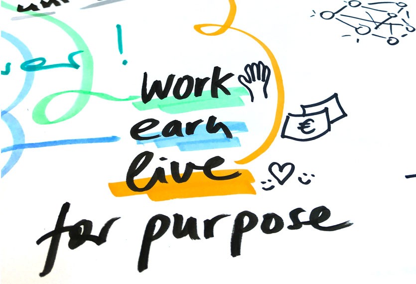 Reinventing Organizations - reinventing organisations ausschnitt visual facilitators 20170427 Work Life Balance ist Trend