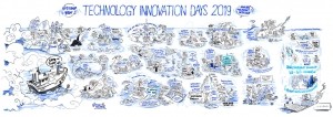 graphic-recording-by-visual-facilitators_malte -von-tiesenhausen_20190213 - graphic recording by visual facilitators malte von tiesenhausen 20190213