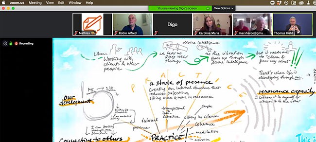 Online Meetings und Hybrid Veranstaltungen visuell begleitet - remote graphic recording zoom screenshot 2020 02 16 Online Meetings mit Facilitation