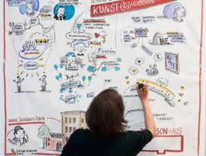 Graphic Recording