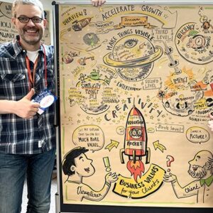 Business Visualisierung Benefits