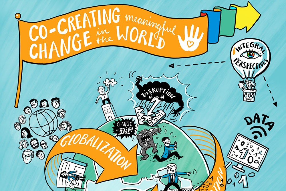 Welche Ergebnisse kann ich erwarten? - cocreating meaningful change visualisierung 1801 Cocreating meaningful Change Visualisierung
