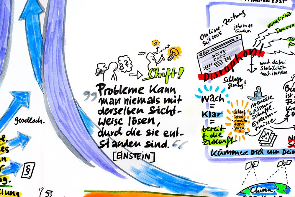 Einstein Problemlösung Visualisierung