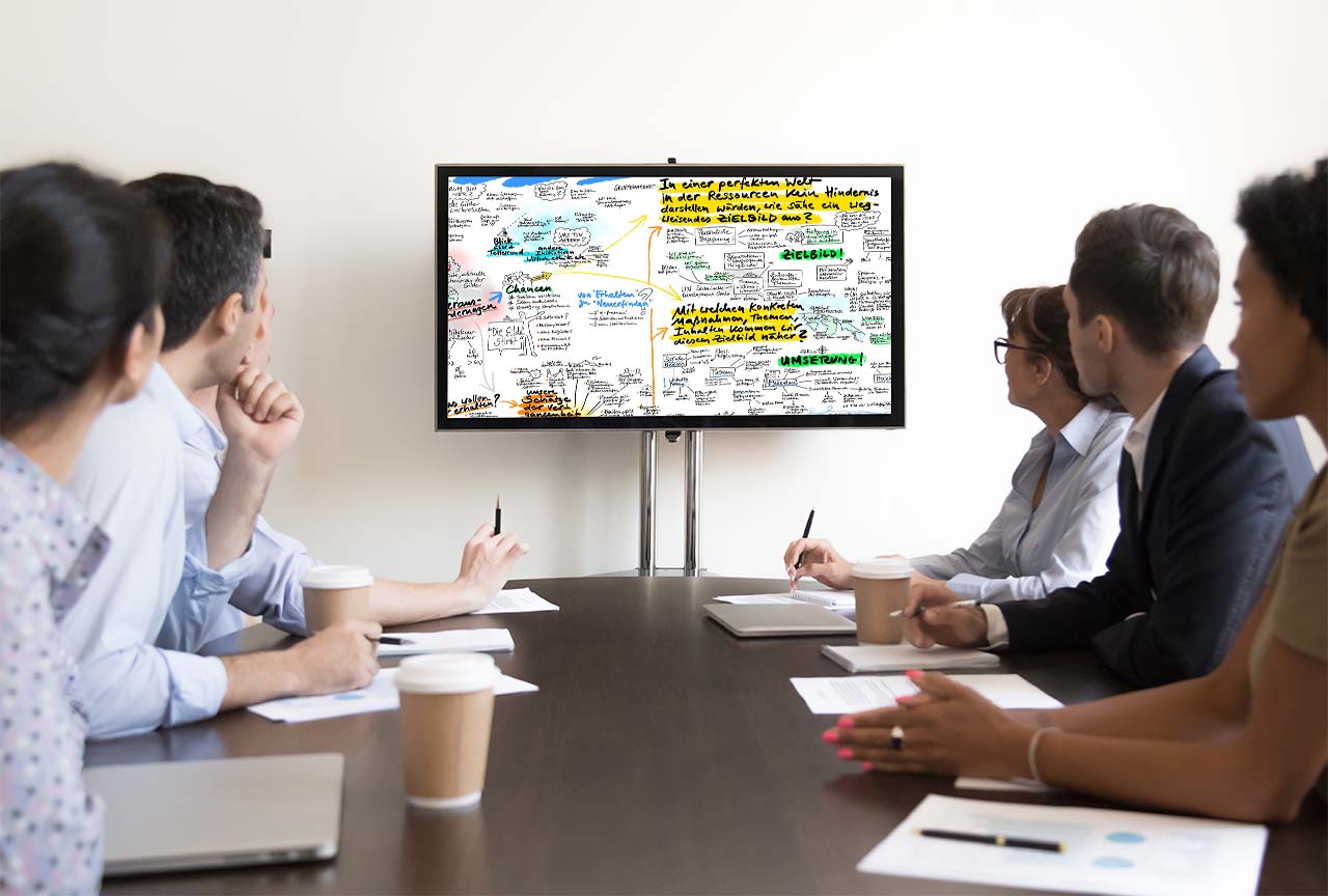 The Difference between Graphic Recording and Visual Facilitation