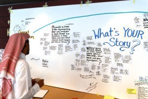 Home - Visual Facilitators work example Middle East 1 Visual Storytelling