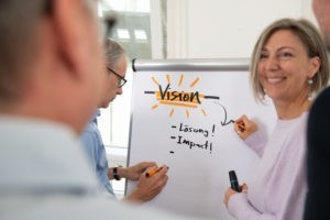 Vision Visualisierung