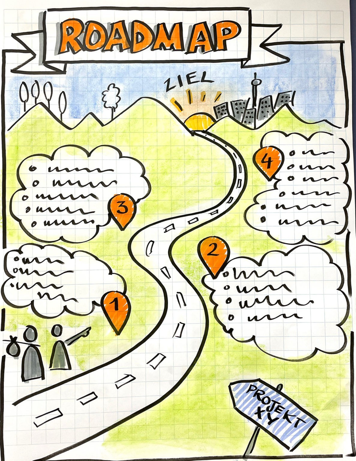 Flipcharts gestalten von der eigenen Gestaltung zur Profi