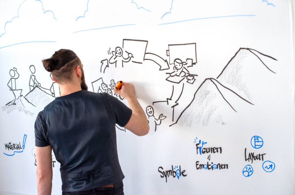 Ein Mann steht vor einem Whiteboard und visualisiert einen Prozess.