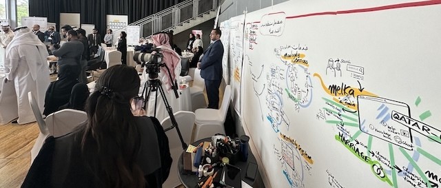 Graphic Recording Doha - graphic recording doha 230321 99 21