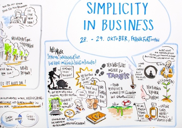Graphic Recording Frankfurt: Ihr Erfolgsfaktor für Meetings - graphic recording frankfurt 141028 053 2 Graphic Recording Frankfurt: Ihr Erfolgsfaktor für Meetings - graphic recording frankfurt 141028 053 2
