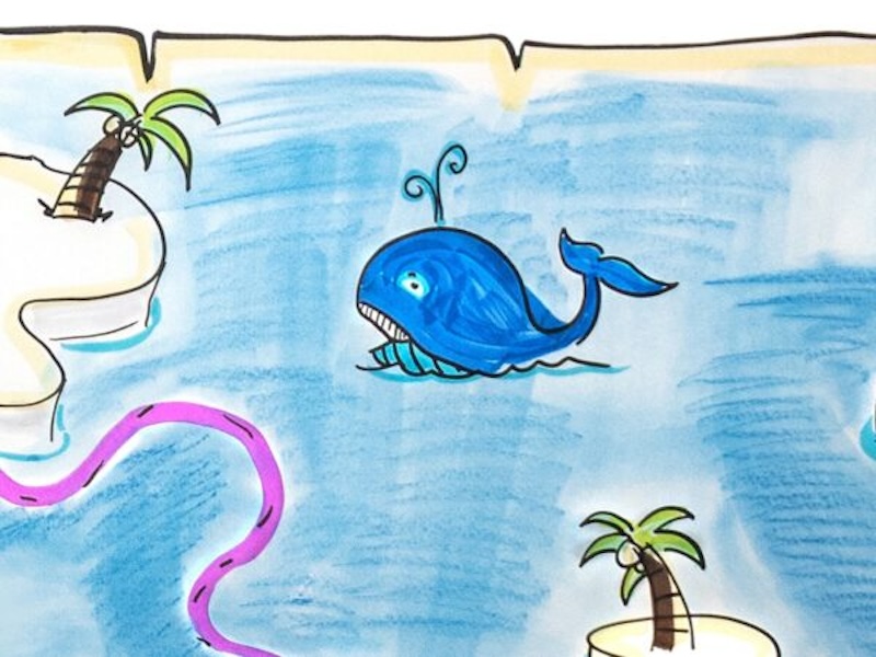 Transform Your Events with Graphic Recording in Abu Dhabi - graphic recording abu dhabi 2