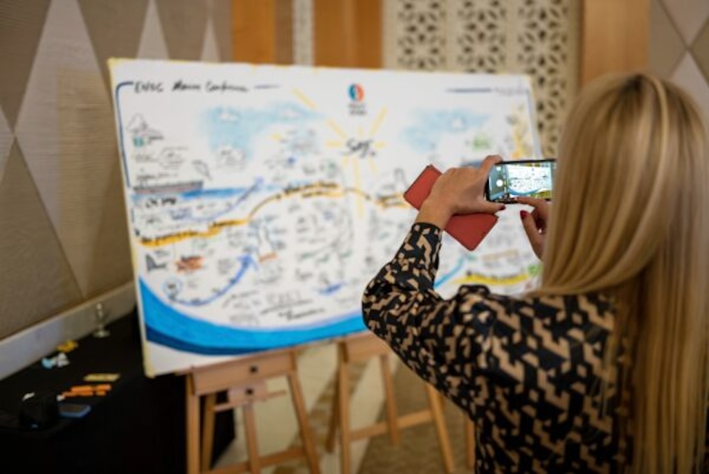 Transform Your Events with Graphic Recording in Abu Dhabi - graphic recording abu dhabi php