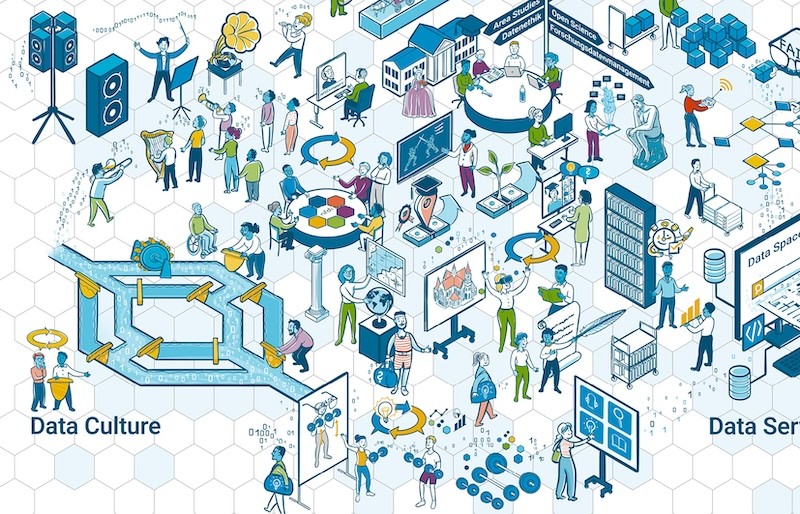 Strategievisualisierung mit KI | 4-8 Wochen | DACH | für Stabilität und Klarheit - strategiebild ai ki 5 Strategiebild hybrid AI KI Mensch