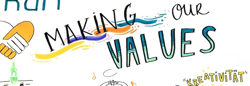 visualize corporate values