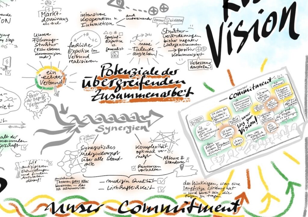 Visionsbilder: Dein Stabilitätsanker in der KI-Ära