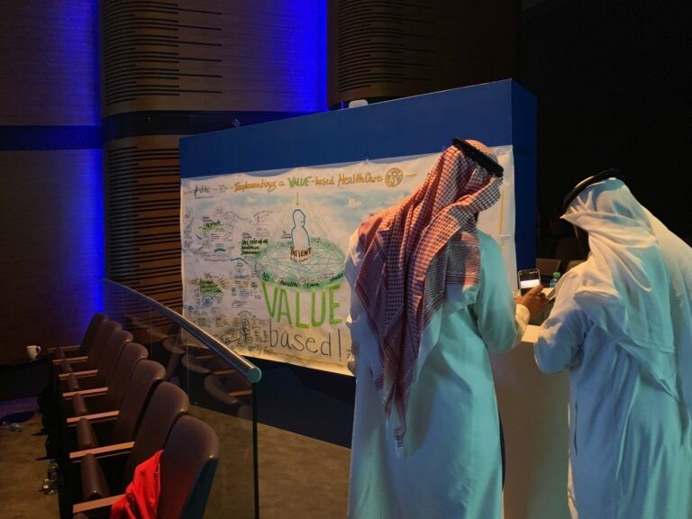 Interkulturelle visuelle Kommunikation