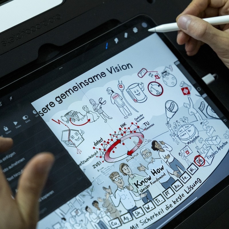 KI und Visual Facilitation: Synergie statt Konkurrenz - ki visual facilitation 231220 98