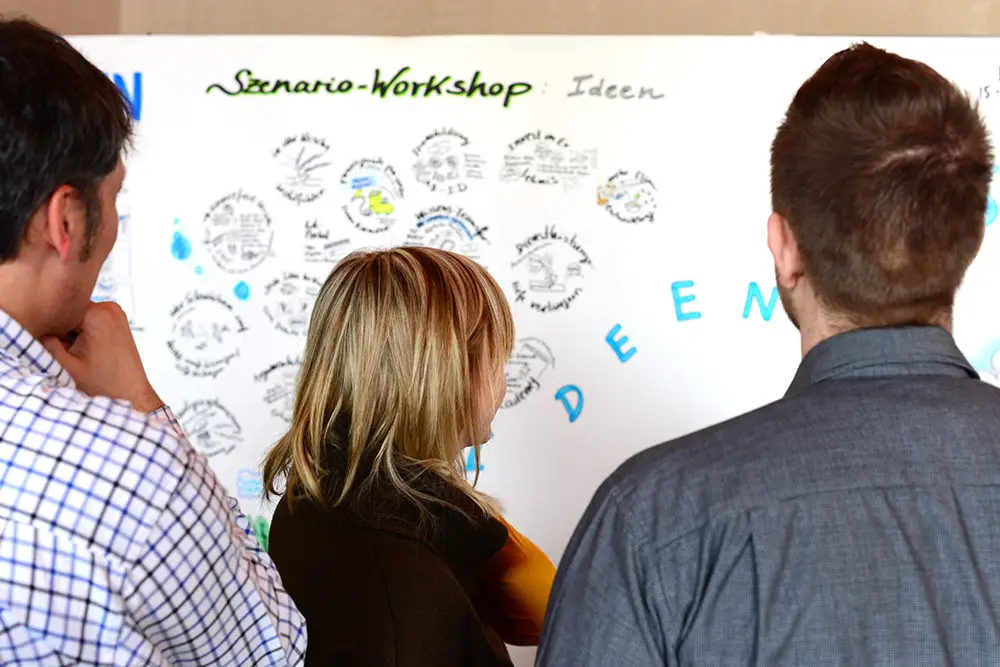 ROI von Visualisierung