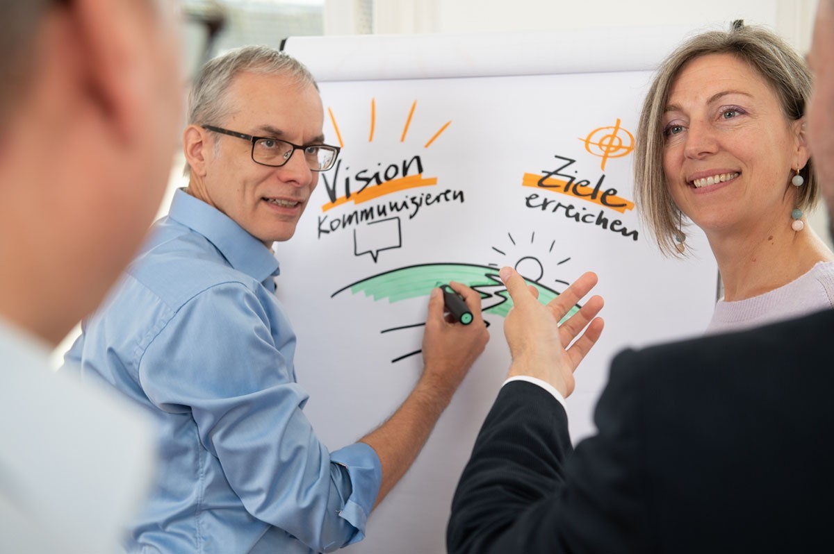 Visionsbilder: Dein Stabilitätsanker in der KI-Ära