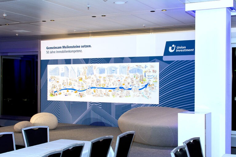 Blog - visualisierung in praesentationen visual facilitators graphic recording 150213