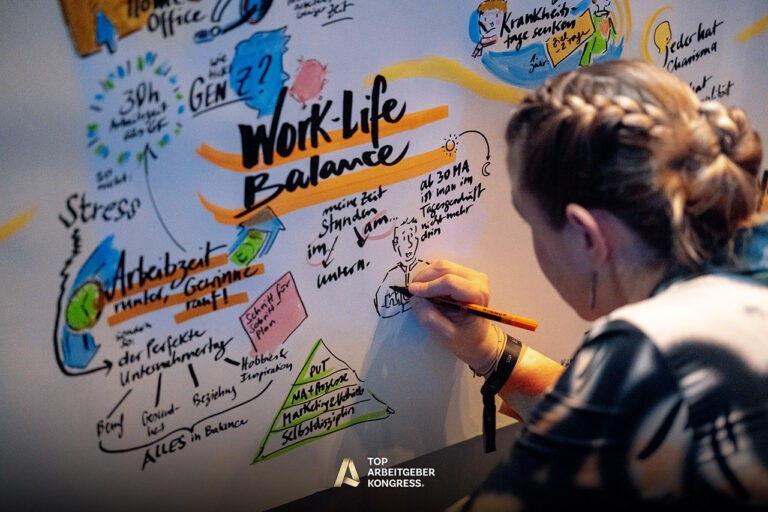 Blog - TAK 2024 warum lohnt sich visualisierung 7523