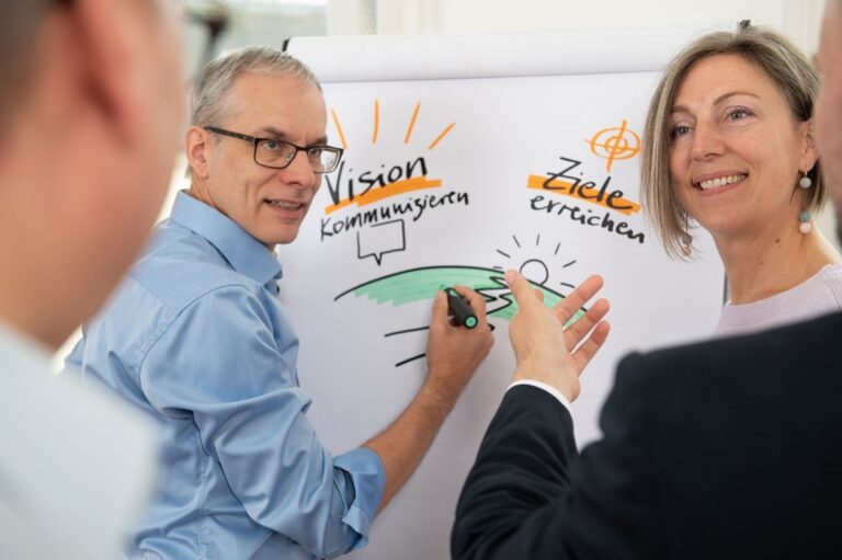 Warum lohnt sich Visualisierung? Gerade in volatilen Zeiten… - warum lohnt sich visualisierung 220609 55 85