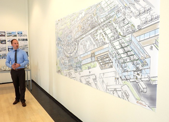 Warum lohnt sich Visualisierung? Gerade in volatilen Zeiten… - warum lohnt sich visualisierung factory future 160414