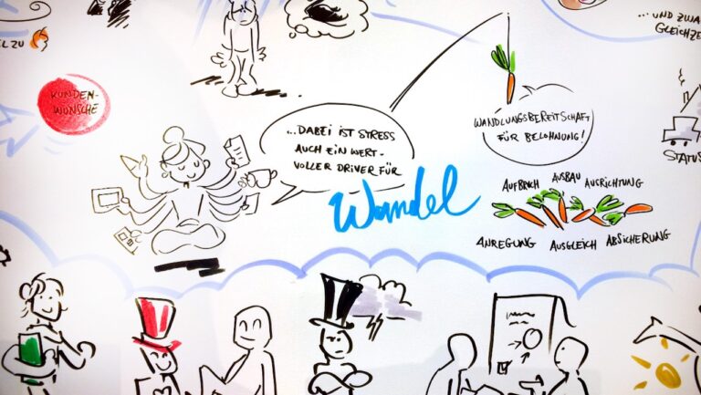 Visual Facilitation für Change Management: Von der Resistance zur Resonance - visual facilitation change management 140206 12