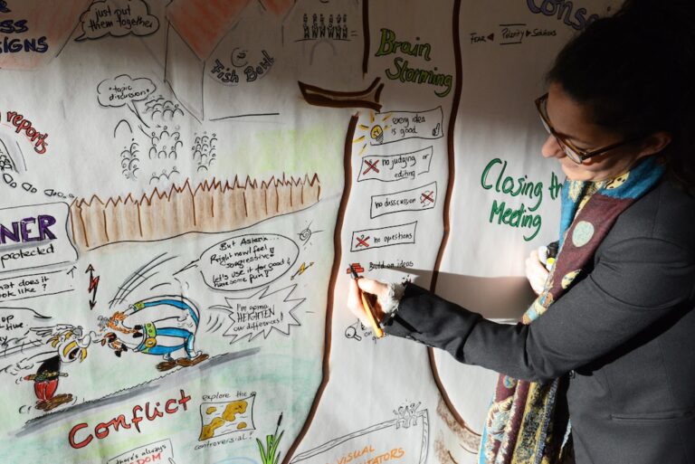 Visual Facilitation für Change Management: Von der Resistance zur Resonance - visual facilitation change management 160128 42