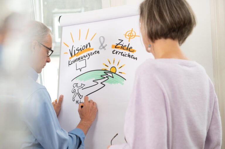 Die Visualisierung von Zielen, Werten, Mission oder Vision – warum und wie - visualisierung von zielen 220609 55 36