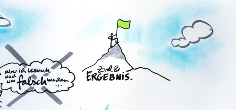 Die Visualisierung von Zielen, Werten, Mission oder Vision – warum und wie - visualisierung von zielen 250515 2