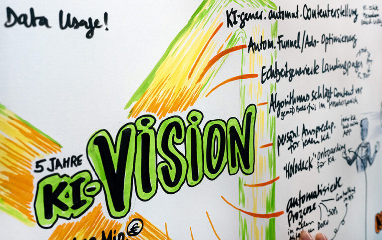 infografik strategiebild ki-tools gemini nano banana pro