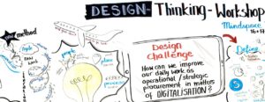 innovation design thinking