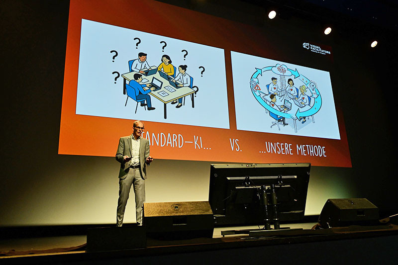 Anwendungsgebiete Application Vision Strategie-Visualisierung