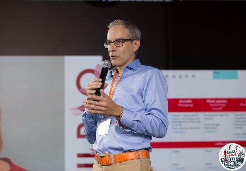 Visualisierer Netzwerk