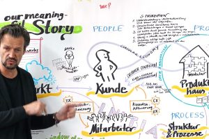 visual-facilitation_change-management_180406-14